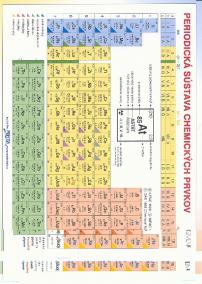 Periodická sústava chemických prvkov