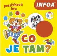 Co je tam?