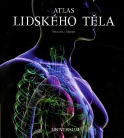 Atlas lidského těla