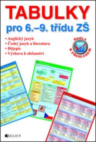 Tabulky pro 6.-9. tř. ZŠ