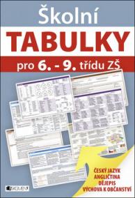 Školní TABULKY pro 6.-9. třídu ZŠ