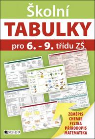 Školní TABULKY pro 6.-9. třídu ZŠ