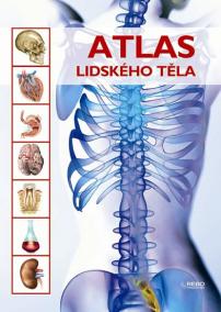 Atlas lidského těla