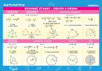 Matematika – Rovinné útvary