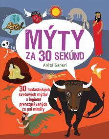 Mýty za 30 sekúnd