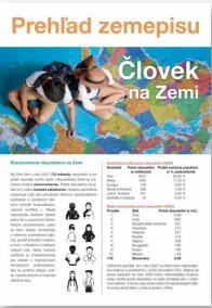 Človek na Zemi - Prehľad zemepisu