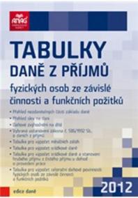 Tabulky daně z příjmů fyzických osob ze závislé činnosti a funkčních pož. 2012