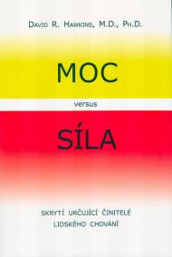 Moc versus síla