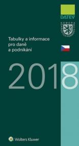 Tabulky a informace pro daně a podnikání 2018