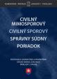 Civilný sporový, Civilný mimosporový a Správny súdny poriadok