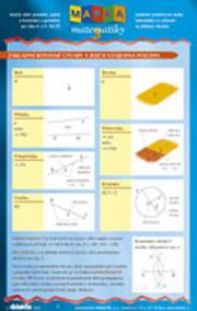 Mapka matematiky 3