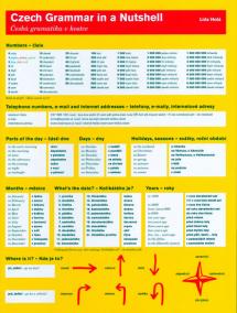 Česká gramatika v kostce - Czech Grammar in a Nutshell