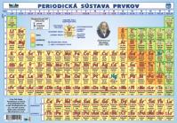 Periodická sústava prvkov (A5)