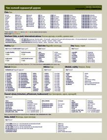 Česká gramatika v kostce - mongolská