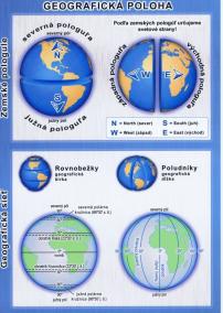 Geografická poloha - karta